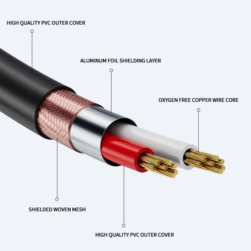 4/10/20PCS 3-Pin XLR Male to Female Adapter Connectors, Mic Audio Plug Converter for Microphone,Mixer,Amplifier, Sound Equipment