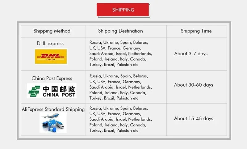 Universal Car Bumper Rivets - Hybrid Engine Expansion Clips for Door Trim Panel Snap Fastener Auto Body Retainer Amagi
