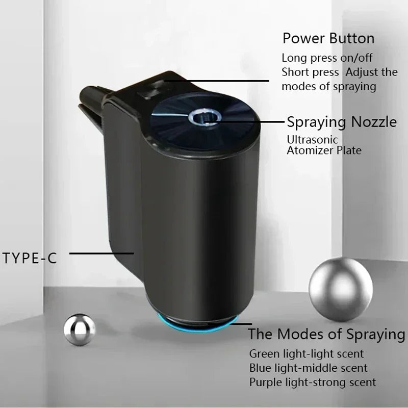 Smart Car Fragrance Diffuser Automobile Aromatherapy Air Freshener Interior Deodorizer Light Scent Start Stop Aromatherapy Amagi