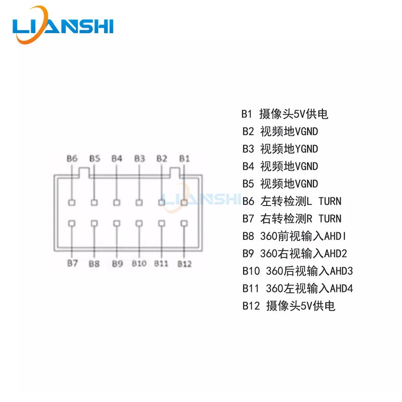 The 12P panoramic 360 camera video input adapter cable harness plug for the central control instrument console Android device