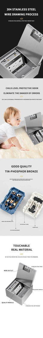 Stainless Steel Floor Socket Outlet, Hidden Flush Mount Electrical Floor Power Socket for EU US FR BR IL Standard Plug