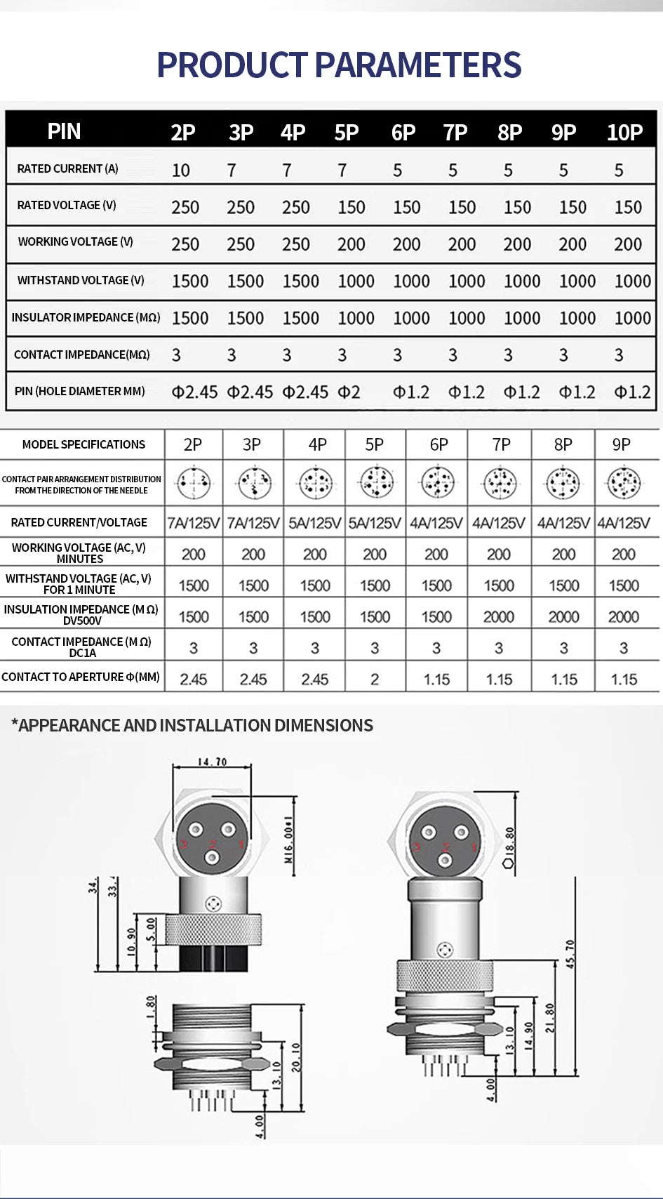 5/20/100 Sets Gold Plated Male&Female Docking Aviation Plug Circular Connector GX16 2 3 4 5 6 7 8 9Pins Electric Wire Connector