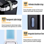 US/EU 220-240V 10L Car Home Refrigerator Mini Fridges 12/24V Freezer Cooler Heater Food Storage Box For Car Home Camping