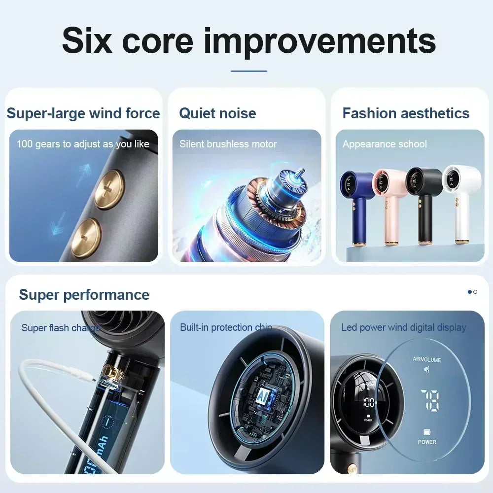 Motorcycle USB Mini Fan Powerful 100 Speed LED Display Handheld Fan Portable Charging Turbo Small Desktop Small Electric Amagi