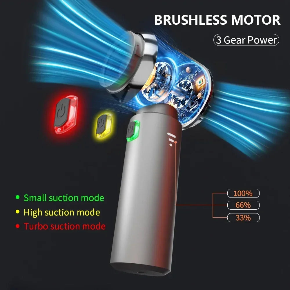 3 In 1 Compressed Air Duster Cordless Dust Blower 6000mAh Rechargeable 290000PA Vacuum Cleaner Electric Air Pump Portable Car