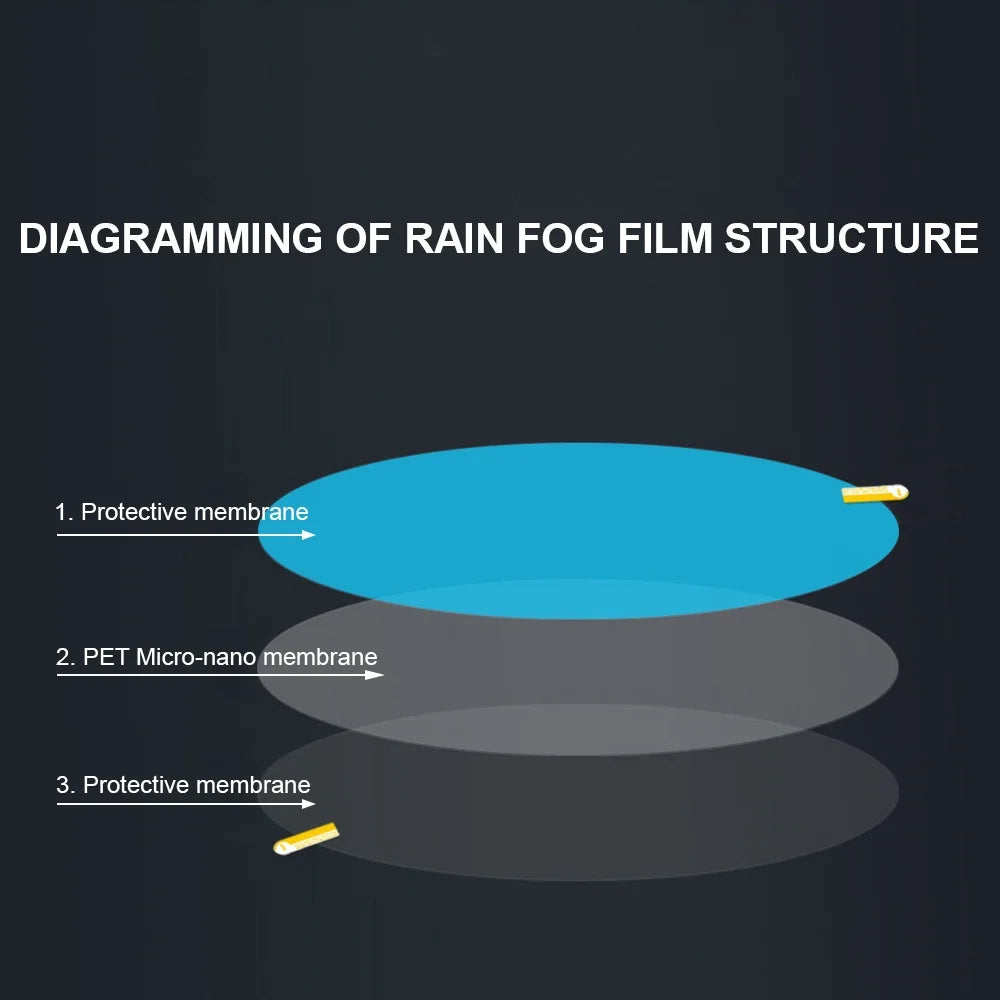 Car Rearview Mirror Film Auto Window Glass Anti-Fog Anti-Reflection Sticker Rainproof Waterproof Film Automotive Accessories