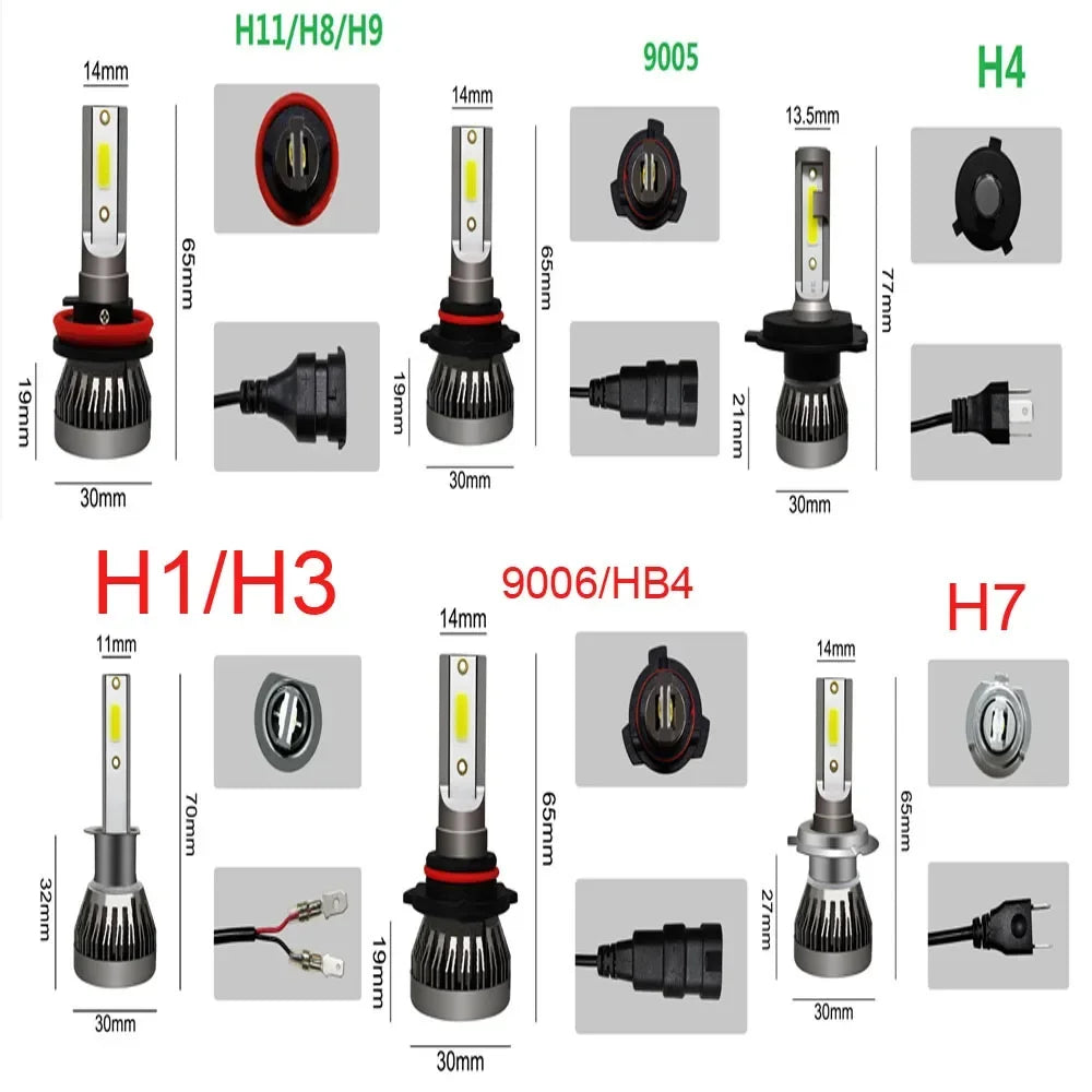 H7 Led Headlight Turbo 24000LM 110W 3570 Chips H1 H4 LED Bulbs Lamps 4300K 6000K 8000K 16000LM 80W H8 H9 H11 Fog Lights Amagi