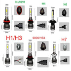 H7 Led Headlight Turbo 24000LM 110W 3570 Chips H1 H4 LED Bulbs Lamps 4300K 6000K 8000K 16000LM 80W H8 H9 H11 Fog Lights Amagi