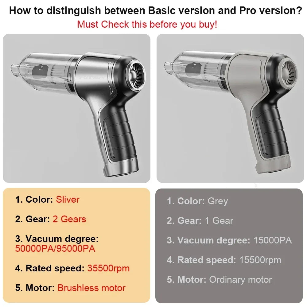 Car Vacuum Cleaner Strong Suction Cleaning Mini Machine Wireless Portable Handhled Blower Machine Air Duster for Home Appliances