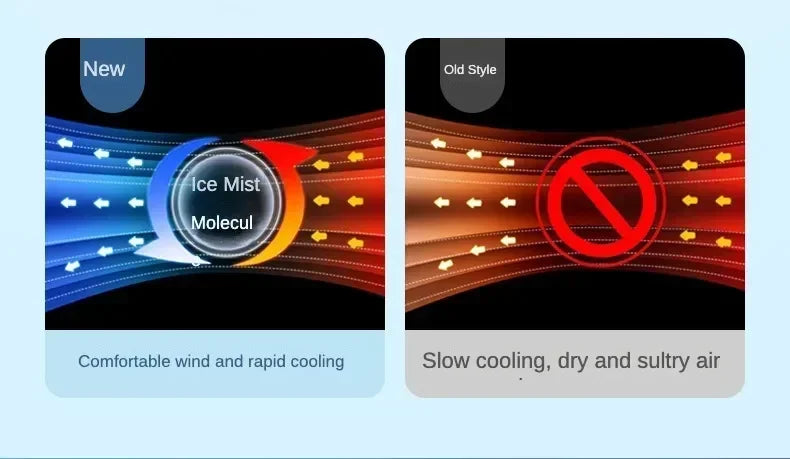 Super Cooling Desktop Small Fan Spray Air Conditioning Fan Cooling Miracle Air Cooler Dormitory Small USB Electric Fan Amagi