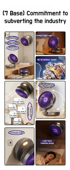 Foldable Desktop Fan Mini Wall-Mounted Car With Warm Night Light Rechargeable 4 Gears Adjustable Portable Air Circulation Amagi