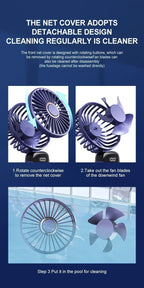Car 3 in 1 Portable Fan Handheld Neck Desk Fan 5 Speed Digital Display Ultra Quiet Makeup Fan for Women Desktop Clip Office Amag