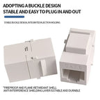 Tool-Free Keystone Jack CAT5E/CAT6/CAT6A RJ45 Ethernet Wall Plate - U/UTP Network Module Adapter for Home/Office/Data Center