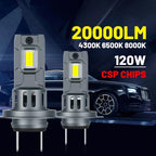 High Power H7 LED Headlight 1:1 Mini Size Headlamp 20000LM 6000K Lamps Super Bright Plug and Play Car Headlight Bulbs Amagi