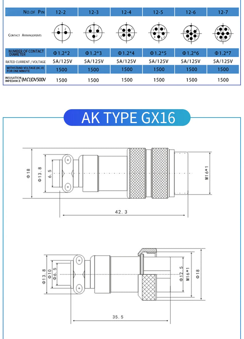 1Set GX12 2/3/4/5/6/7 Pin Male&Female Docking Aviation Plug&Socket Circular Waterproof Thread butt joint Connector