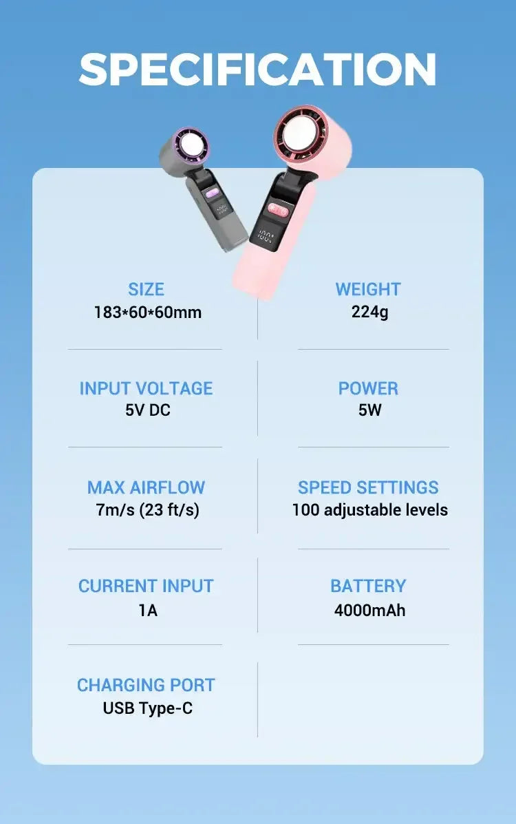 Outdoor Camping Fan With Speed Settings Battery Fan Portable Handheld Fan Mini USB Fan USB Powered Versatile Use Amagi