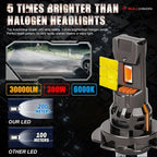 300W Turbo H7 LED CANBUS Lights 30000Lm Mini H11 LED Headlight With Cooling Fan Fog Driving Car Super Bright Waterproof Amagi