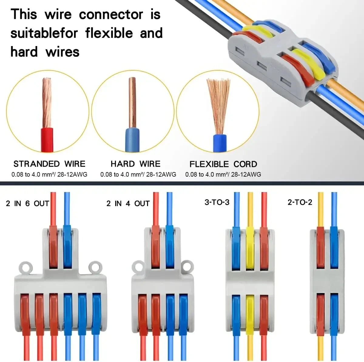 SPL2/3/4/5 Quick Wiring Terminal, PCT Parallel Wire Connector Junction Box, 1‑in 2/3/4/5‑Out Splitter for Lamp/Lighting