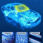 Windshield SunShade Umbrella Hemmed Edges Cover Protector Parasol Car Summer Sun Protection Front Window Sun Shade Amagi