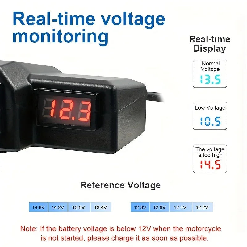 Waterproof Motorcycle USB Charger 2-Port + Voltage Display - Quick Charge 3.0 for Harley Cruisers Motorbike Accessories Amagi