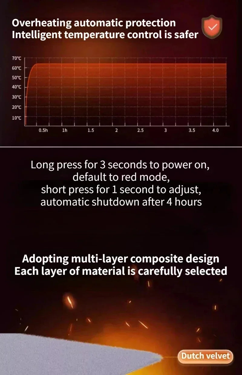 Car Heated Seat Cushion USB Power Graphene Heated Seat Pad 3 Levels Heating Seat Cushion for Park Stadium Car Travel Amagi