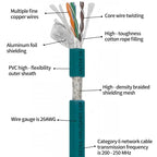 M12 X-Code 8Pin Male to RJ45 Gigabit Ethernet Cable 10Gbps IP67 Shielded - Industrial CAT6A Network Wire for Robotics & Harsh