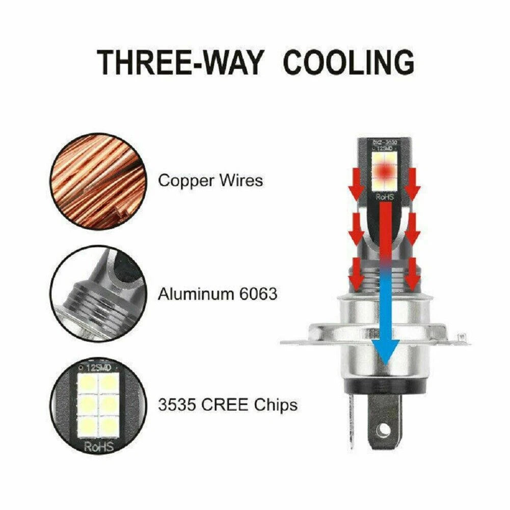 2Pcs H11 LED Headlight Kits 110W 20000LM Light Bulbs 6000K Driving DRL Lamp Car Fog Lights Day Running Light