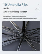 Car Windshield Sun Shade, Foldable Umbrella Sunshade/Cover for Most Cars Reflective Sunshade for Car Front Windshield