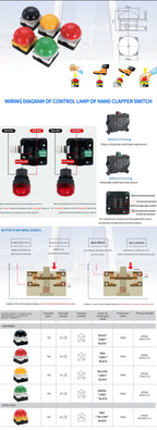 Large Mushroom Head Emergency Stop Button Switch, Waterproof Momentary or Self Locking Push Button for Machine Control