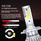 H7 Led H1 H11H3 H4 9005 9006 Lamp CANbus Headlight Bulb H13 9004 9007 880 Auto Fog Light Motorcycle 20000LM 6000K White Amagi
