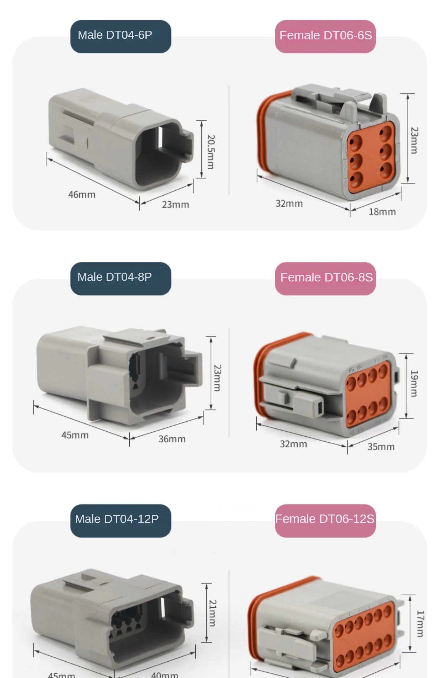 5/10/100 Sets 3 Pin Way Deutsch DT04-3P DT06-3S Waterproof Electrical Wire Connector 16-22 AWG DT Series Connector Male Female