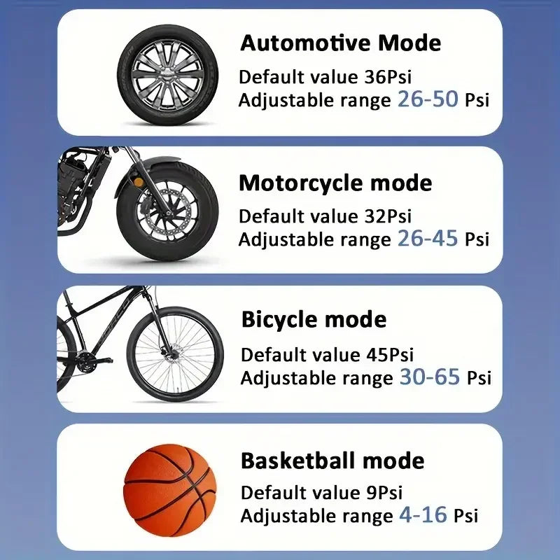 Car Air Compressor With Digital Pressure Gauge Flashlight And Cell Phone Charging Motorcycle Bicycle And Ball Inflator 3000mAh