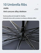 Folding Car Windshield Sunshade Umbrella | Summer UV Protection Front Window Parasol | Easy Storage Amagi