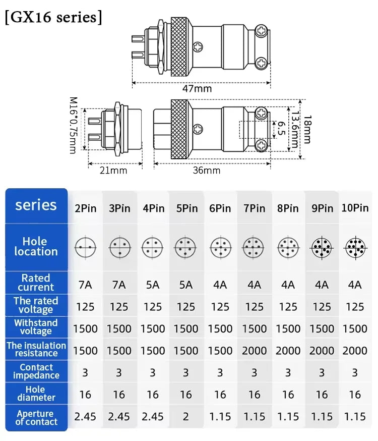 5Pcs GX16 Aviation Connector 2/3/4/5/6/7/8/9/10 Pin Male Plug Female Socket 16mm Wire Panel Mount Nut Type Circular Adapter