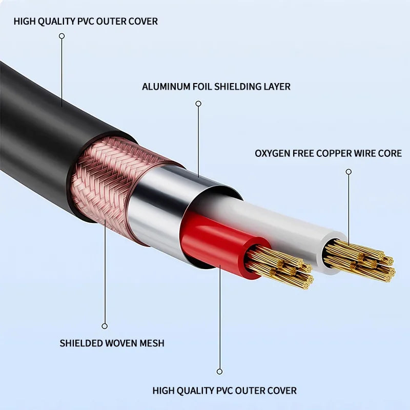 3-Pin XLR Male to Female Microphone Cable, 3×18AWG Balanced DMX Audio Cord for Stage Light, Mixer, Speaker & Amplifier