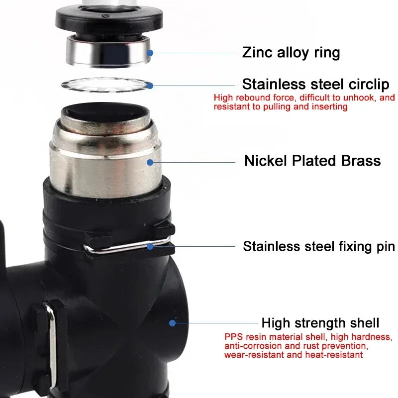 BUC Pneumatic Manual Valve - Straight Head Quick Coupling Steering Switch Manual Ball Valve for Air Hose (4mm,6mm,8mm,10mm,12mm)