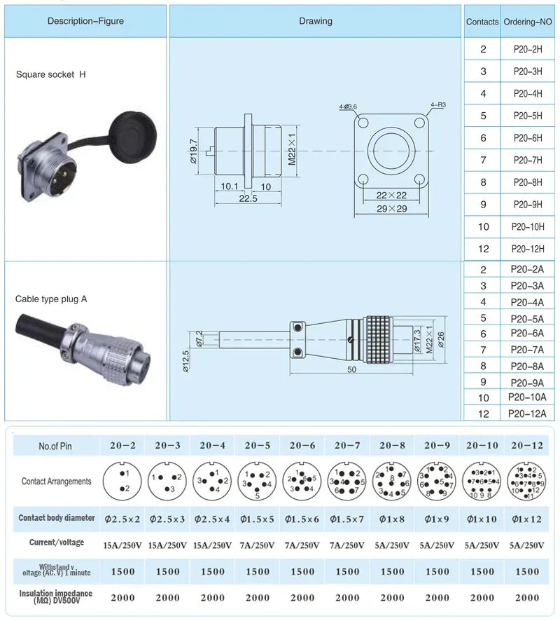 PLS20 WS20 TP20 Aviation Connector 20mm Opening Diameter 2-12 Pin Male Female Circular Plug Socket Metal Shell Waterproof IP67