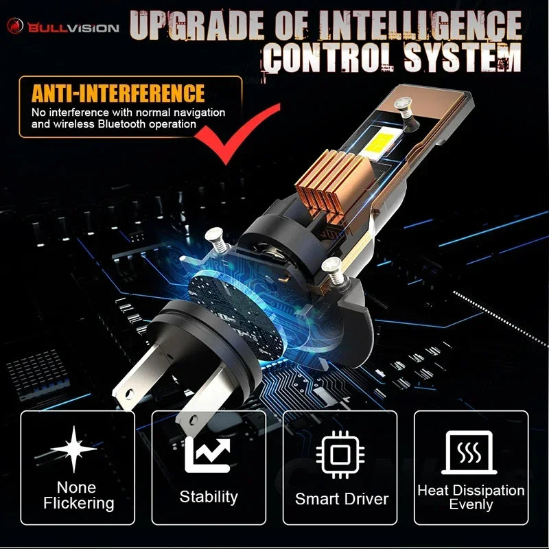 300W Turbo H7 LED CANBUS Lights 30000Lm Mini H11 LED Headlight With Cooling Fan Fog Driving Car Super Bright Waterproof Amagi