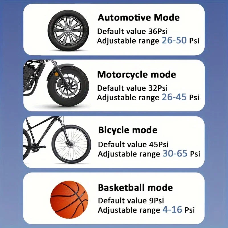 Car Air Compressor With Digital Pressure Gauge Flashlight And Cell Phone Charging Motorcycle Bicycle And Ball Inflator 3000mAh