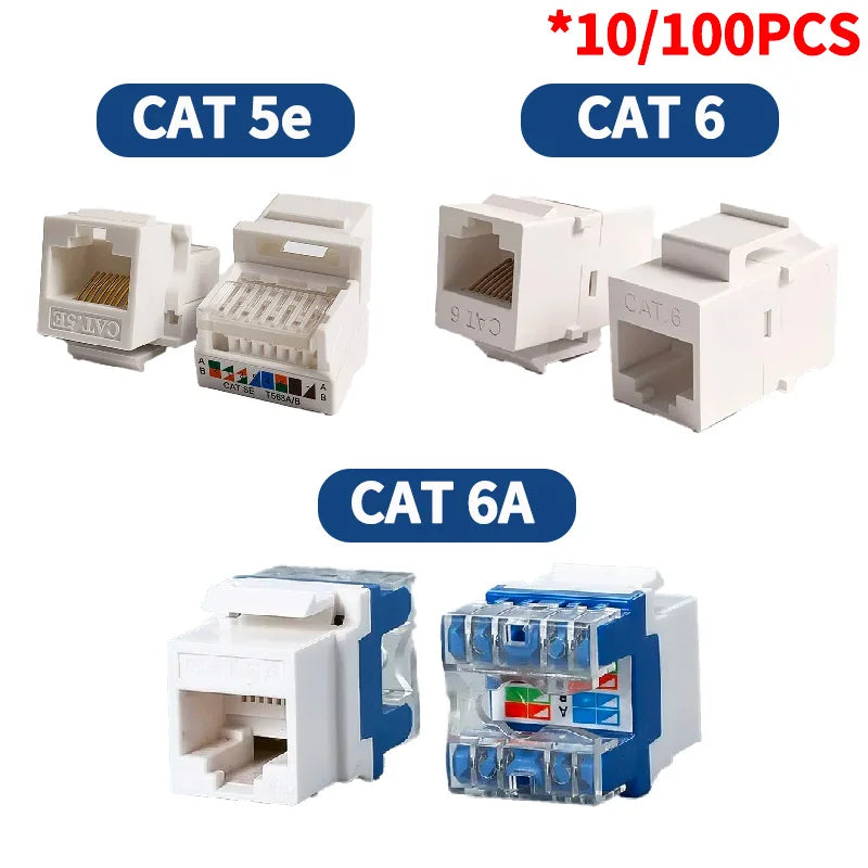 Tool-Free Keystone Jack CAT5E/CAT6/CAT6A RJ45 Ethernet Wall Plate - U/UTP Network Module Adapter for Home/Office/Data Center