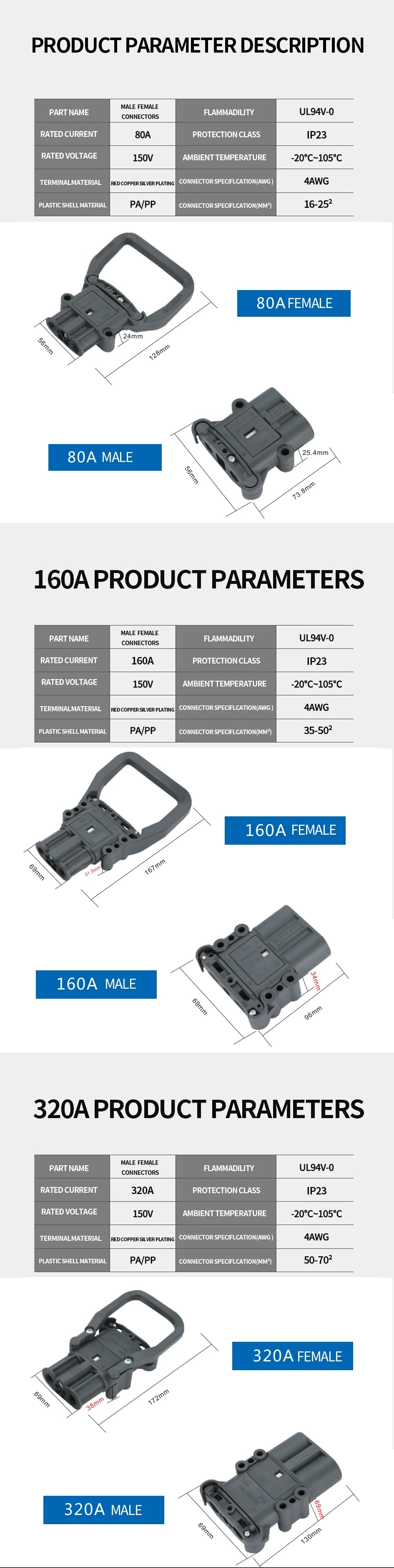 1/5/20 Sets REMA Type Connector 80A 160A 320A Electric Forklift Power High Current Battery Charger Male And Female Plugs Sockets