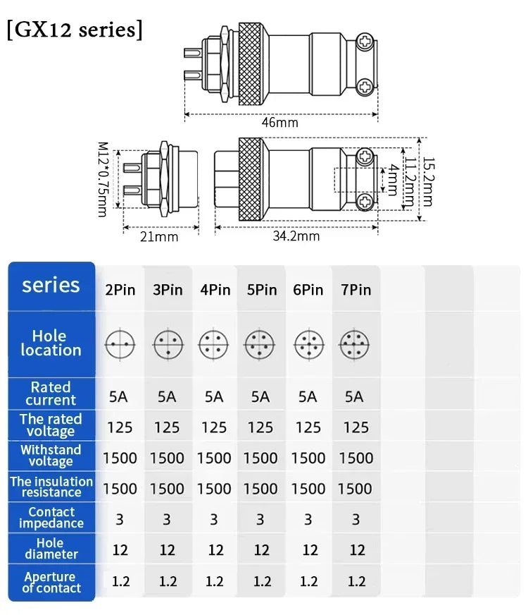 GX12 GX16 GX20 Aviation Connector Plug Socket Set, 2–15 Pin Male Female Circular Docking Connector for Electrical Equipment