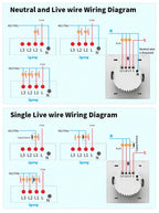 Tuya ZigBee Smart Light Switch No Neutral Wire No Capacitor Needed,1/2/3 Gang Wall Touch Interrupter Work with Alexa Google Home
