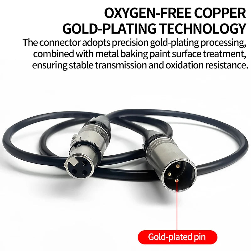 Gold-Plated 3-Pin XLR Male to Female Microphone Cable 1M–10M, 3×0.75mm² Pure Copper Balanced Audio Cord for Mixer, Speaker,Stage