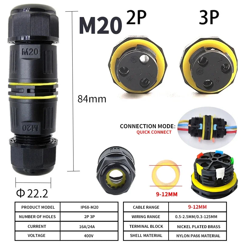 IP68 Outdoor Waterproof Junction Box Electrical Cable Connector, Easy to Install,M16 M20 M25 for Ø3.5-14mm Wire Range 2 Way