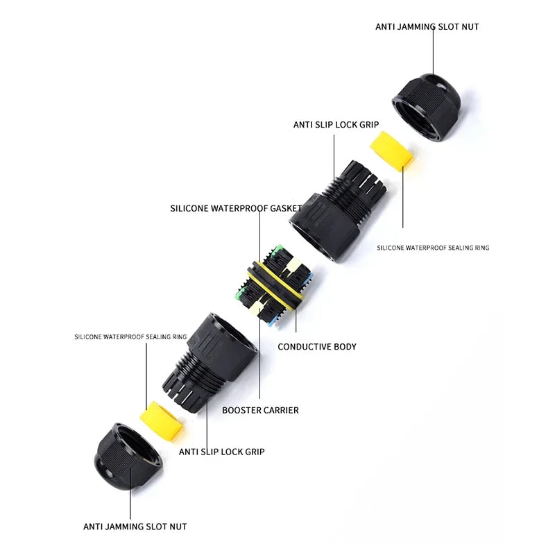 IP68 Outdoor Waterproof Junction Box Electrical Cable Connector, Easy to Install,M16 M20 M25 for Ø3.5-14mm Wire Range 2 Way