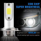 2pcs Led Bulb C6 H4 Automotive Led for Car Headlight H10 H7 H8 H9 H11 H13 9004 9005 9006 9007 880 H27 Lenses for Headlight Amagi