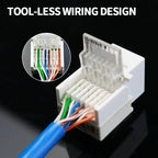 Tool-Free Keystone Jack CAT5E/CAT6/CAT6A RJ45 Ethernet Wall Plate - U/UTP Network Module Adapter for Home/Office/Data Center