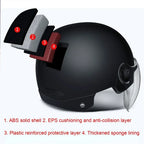 Electric Bicycle Motorcycle Dot Certified Electric Vehicle Helmets Men Women Four Seasons Sun Protection Lightweight Half E-bike