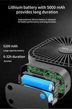AD-Desktop Mini Rechargeable USB Fan With Timer Foldable 3 Speed 7 Leaf Portable Quiet Fan For Office Outdoor Camping Amagi
